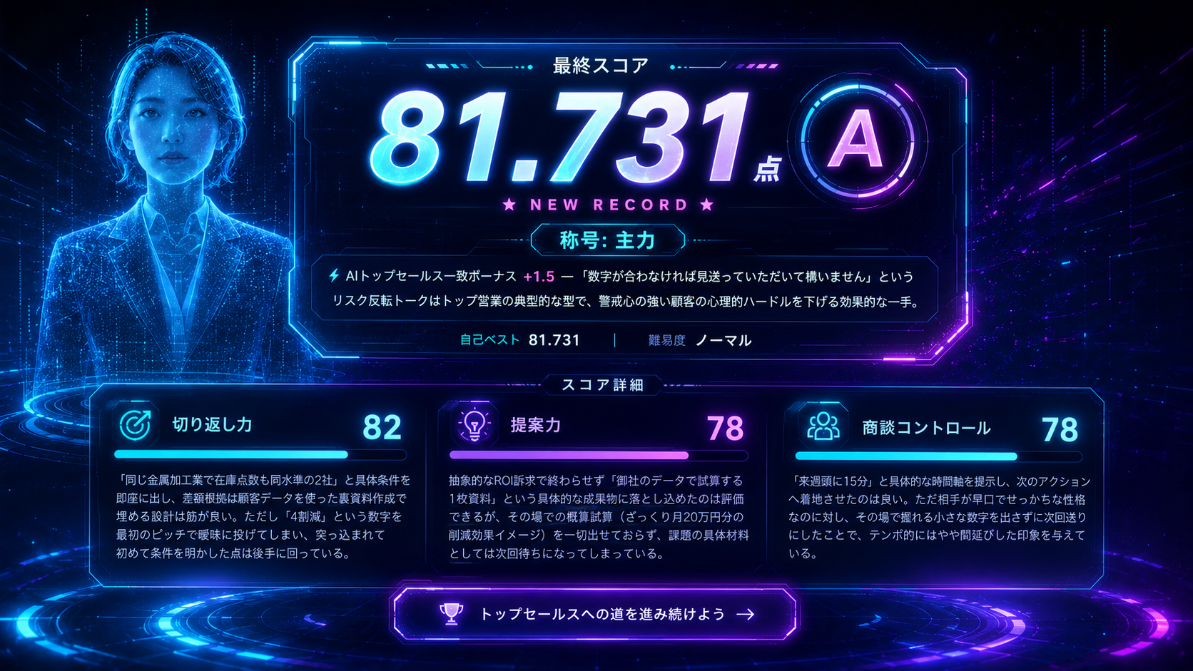 総合スコアと営業力を表示するAI採点結果画面